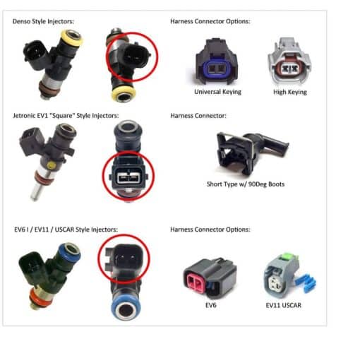 injectors 744x700